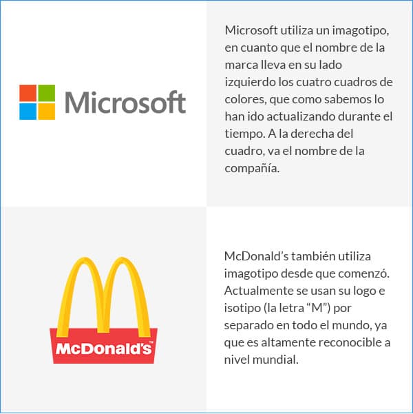 logos microsoft y mcdonalds