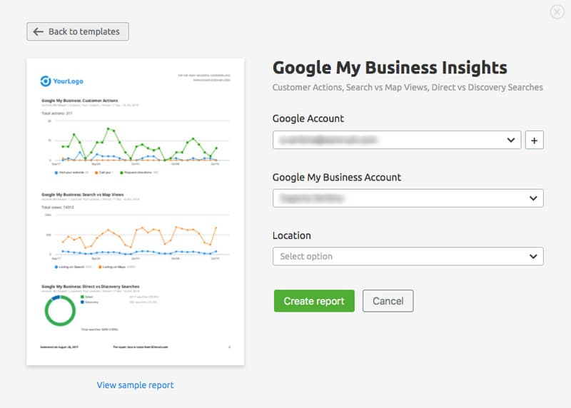 estrategia a través de la herramienta Google Insights